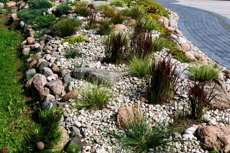 River Rock Landscaping